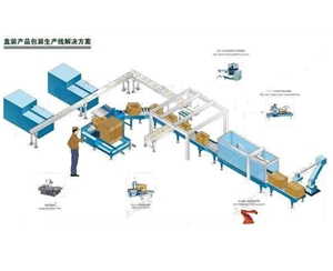 南京码垛机电气系统日常检查包括哪些内容？